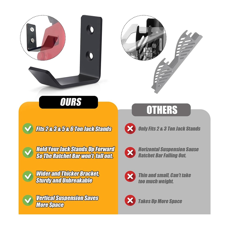 Heavy Duty Metal Hooks, Wall M - огляд і ціна Home Improvement Outlet Stores