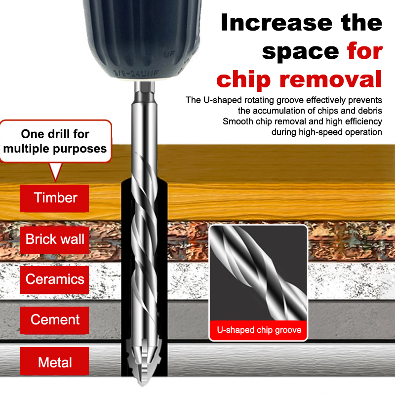 1/7pcs Tungsten Steel Serrated - огляд і ціна Home Improvement Services